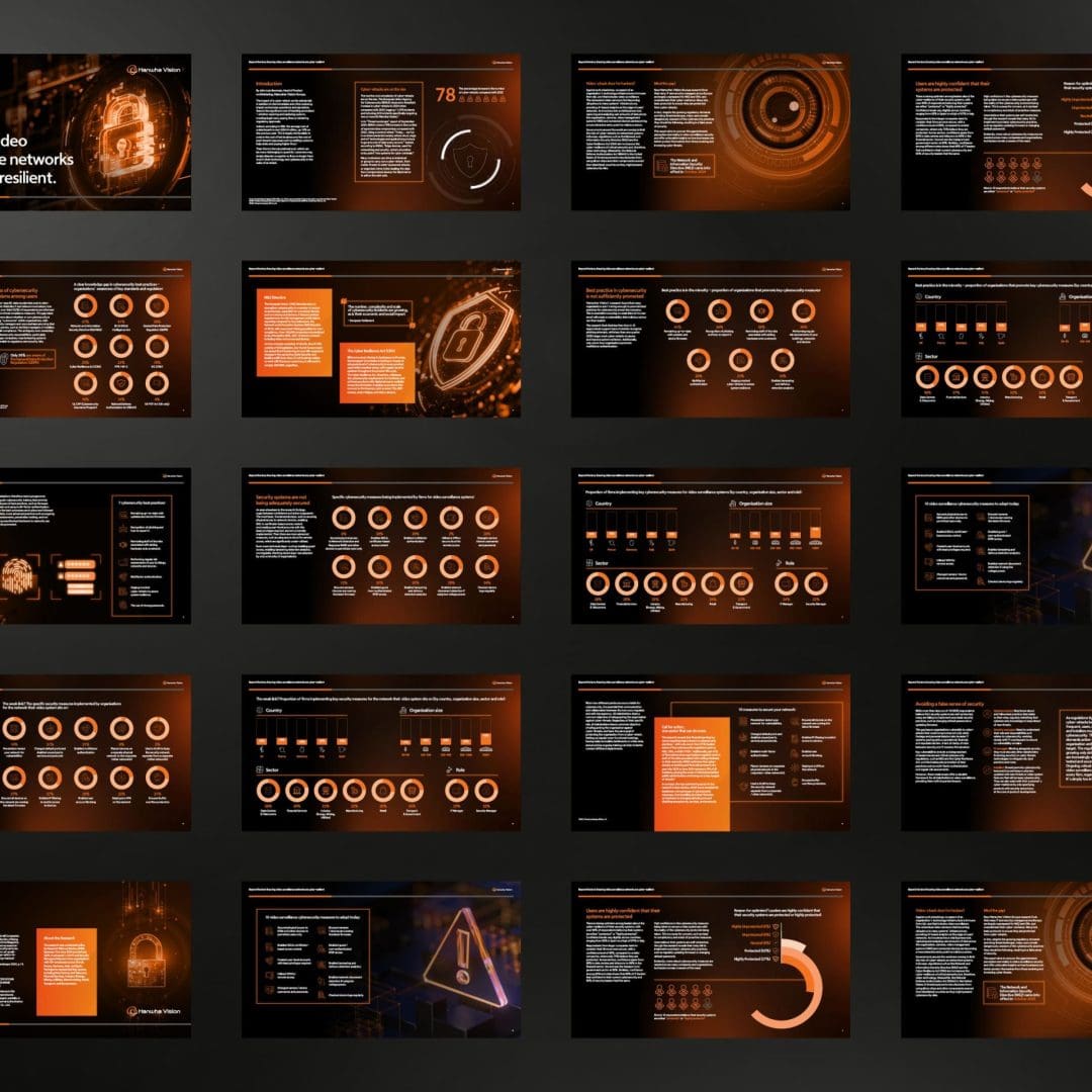 A visual showing a range of slides from the Hanwha Vision Cyber Security report