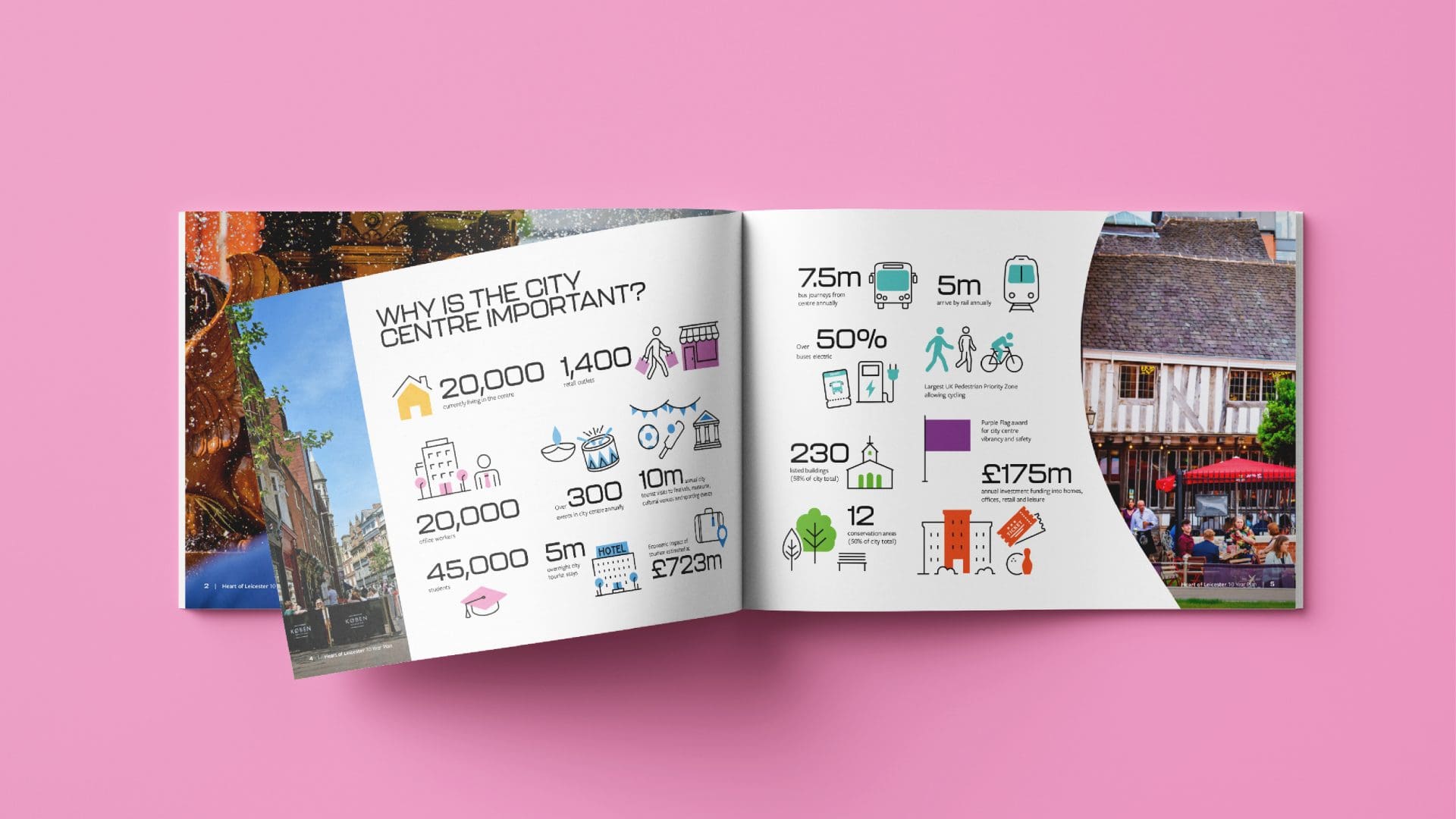 Inside spread of the Heart of Leicester 10 year plan brochure