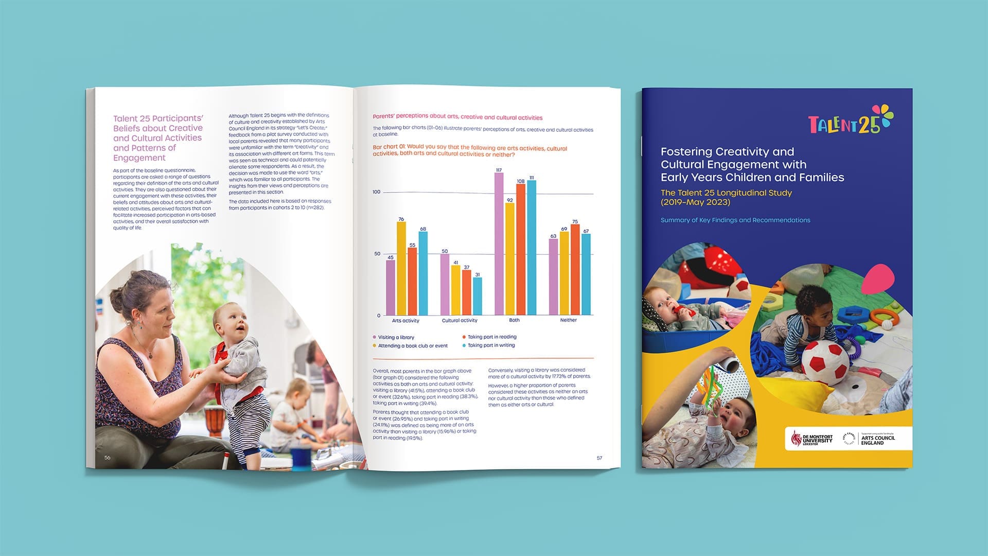 Inside spread and front cover of Talent 25 report: Fostering Creativity and Cultural Engagement with Early Years Children and Families