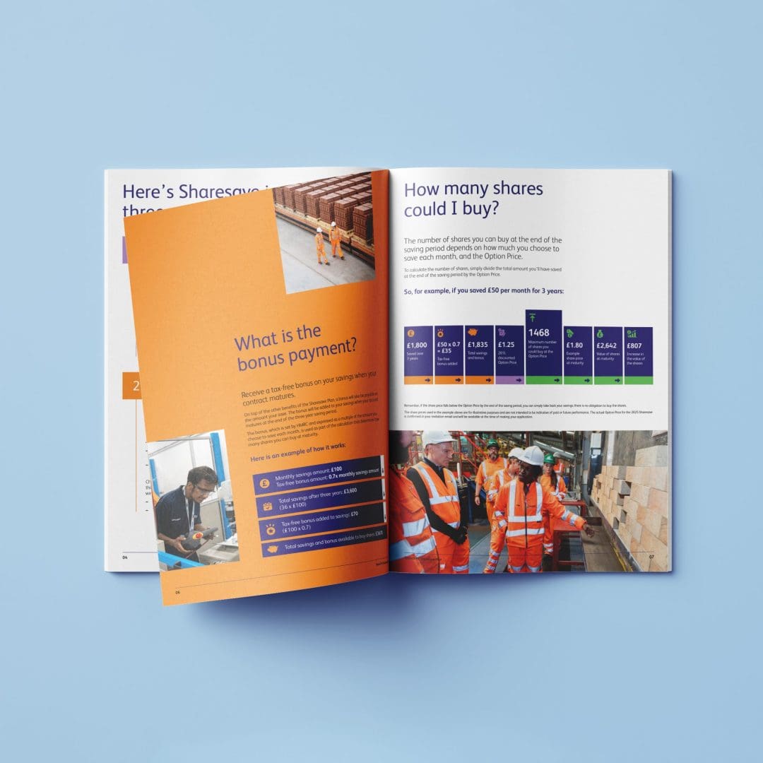 Ibstock Sharesave Brochure inside spread with infographics